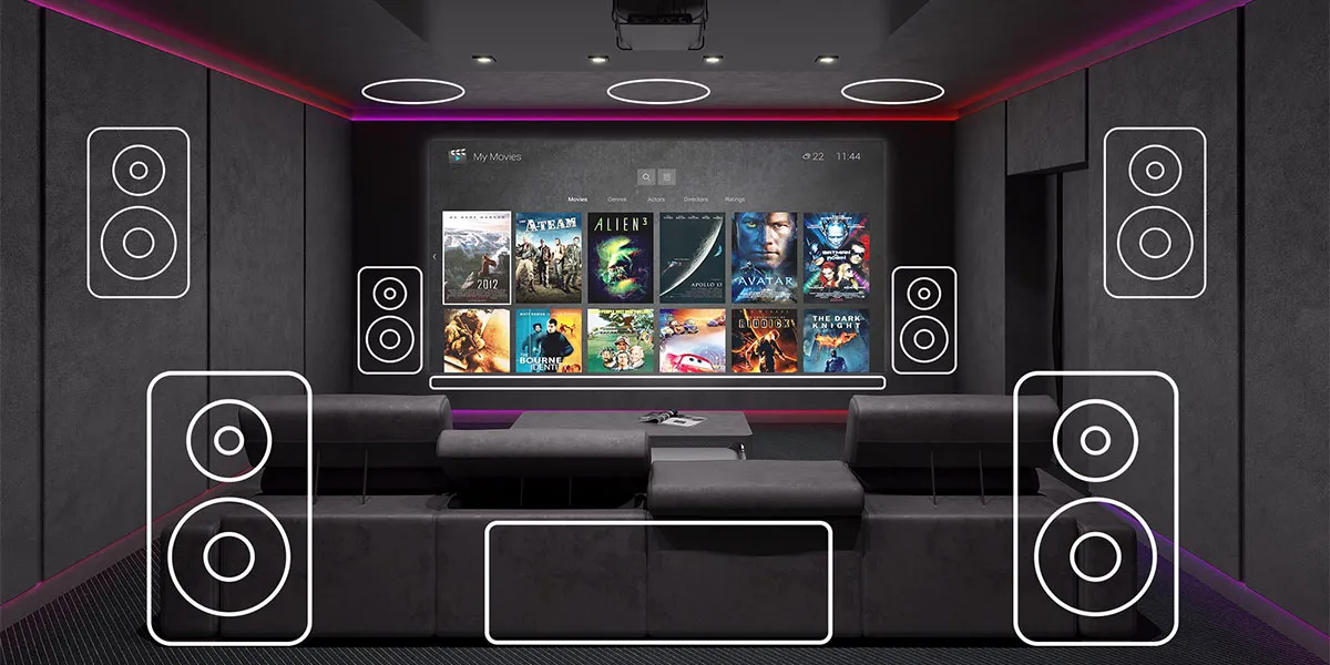 Ace Integrated Technologies commercial sound and video integration